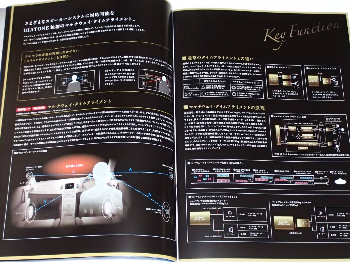 【カタログのみ】三菱電機　ダイヤトーン　ハイエンドオーディオ＆カーナビゲーションシステム NR-MZ300 PREMI-3/NR-MZ200 PREMI-2　2020.3_画像4