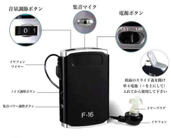 1円 集音器 (補聴器) 26ｇ軽量型 ８段階 ボリューム機能 ポケット型 ポケットインOK！_画像4