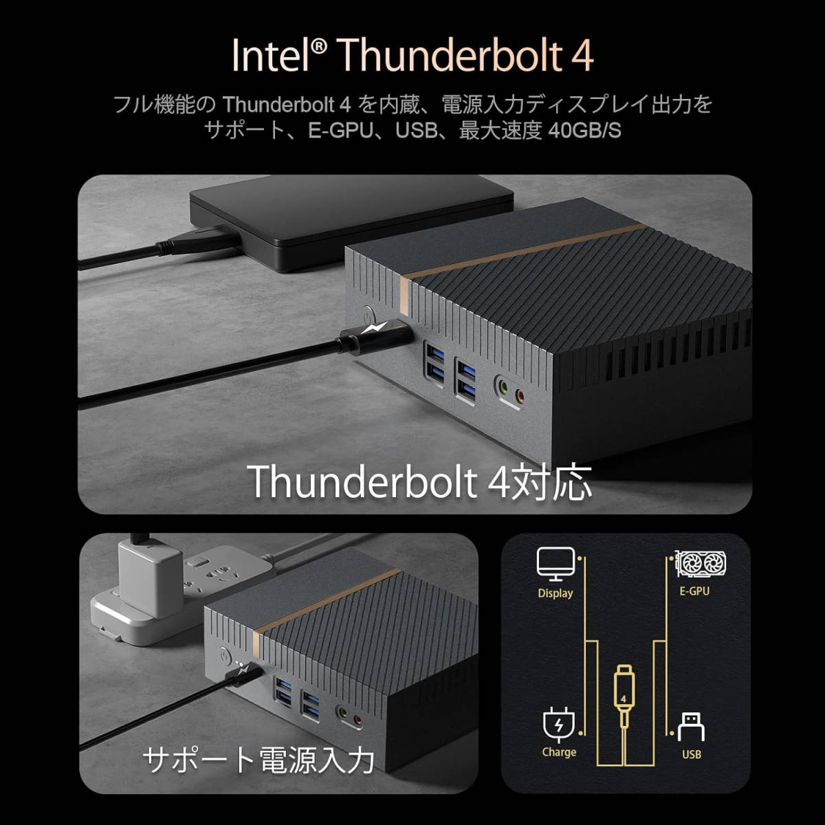 【ハイエンドmini PC】intel Core i9-13900H 搭載 Chatreey IT12/Win11 Pro/DDR5 32GB/1TB 超速SSD/Thunderbolt 4/2.5GbpsデュアルLAN_画像4