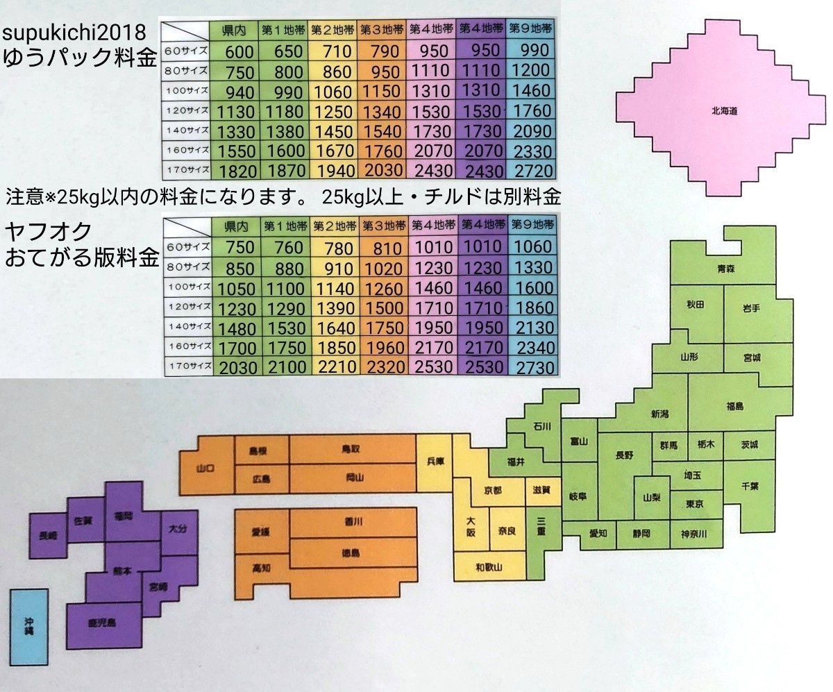 怪獣８号 ワールドコレクタブルフィギュア vol.2 怪獣８号_画像2