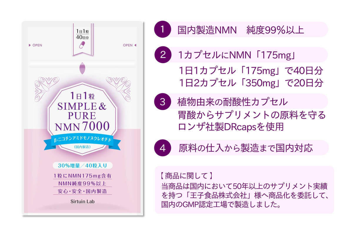 NMNサプリ 1粒にNMN175mg／純度99%以上／40日分　〈SIMPLE＆PURE NMN7000〉 ※国内製造・新品　#3_画像2