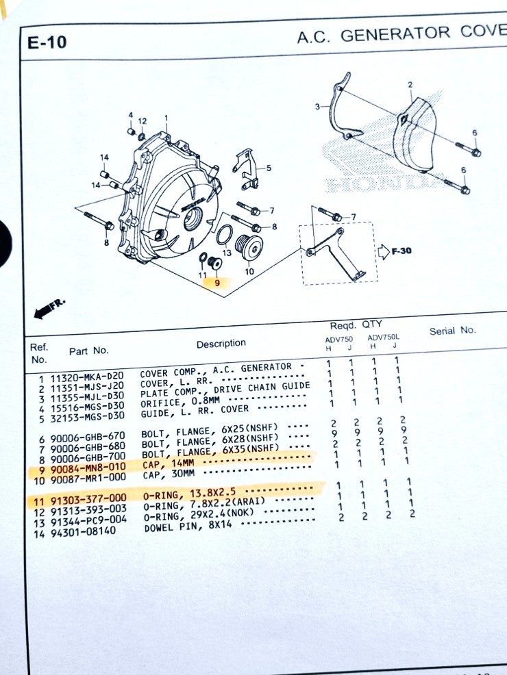 133-J-1◆ホンダ バイク エンジンカバーマウント チタン合金14mm キャップ&Oリングセット CB,CBR,CRF,GROM,MSX,CUB. ホンダ車種 多数互換_画像10