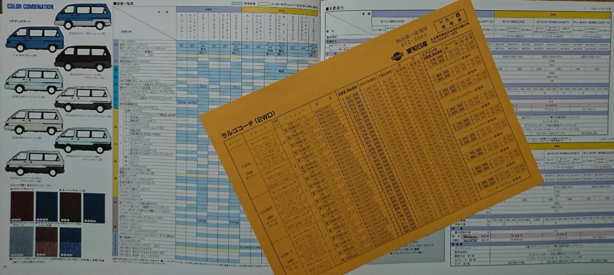 日産 ラルゴ コーチ 1989年6月 カタログ 価格表あり_画像10