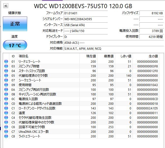 2.5 -inch built-in HDD (SATA) 120GBX4 #FUJITSUX2/WD/HITACHI# total 4 pcs. set normal / present condition goods 