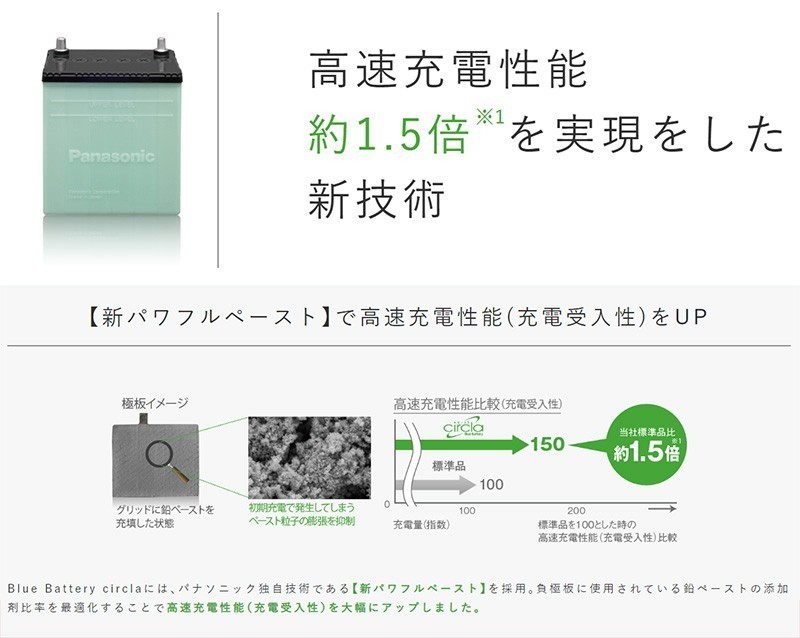 ホンダ ライフ 国産バッテリー パナソニック サークラ 40B19R 40B19RCR UA-JB5 P07A Panasonic circla 日本製 made in japan_画像2