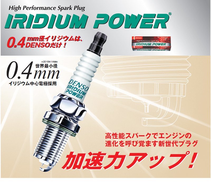 日産 デイズ DENSO イリジウムパワープラグ 3本セット IXUH22 V9110-5353 B21W 3B20 デンソー イリジウムプラグ スパークプラグ_画像3