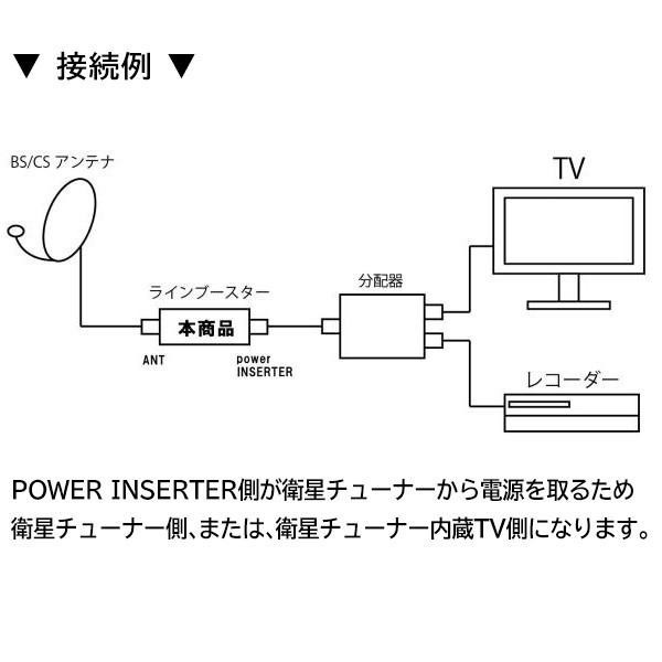 アンテナブースター 屋内専用 中継タイプ BS CS UHF VHF テレビ TV レコーダー 室内アンテナ 延長 ラインブースター 増幅器 地上波_画像3