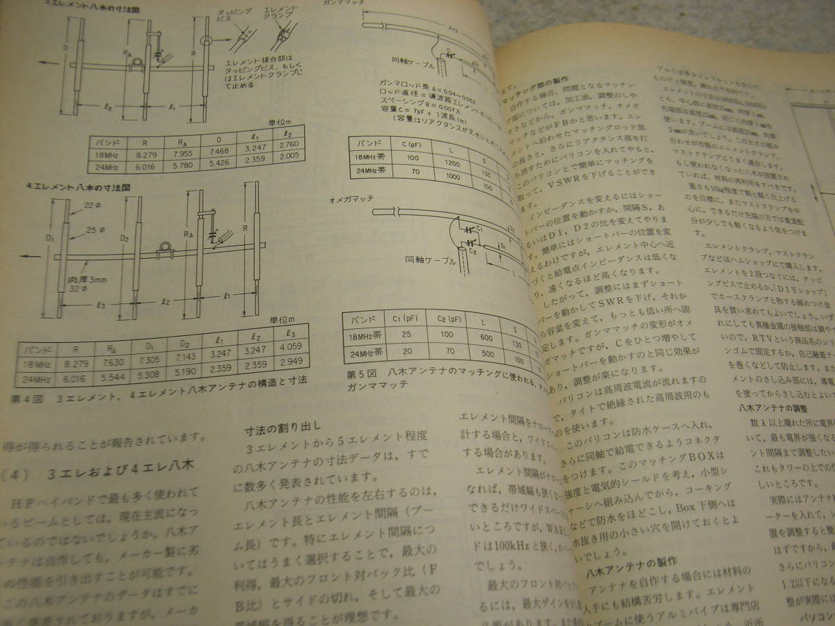 モービルハム　1989年9月号　FOXハンター必携探知機3種の製作/フォックステーリング用受信機等　18、24Mhzで使えるアンテナ　BBSのすすめ_画像8