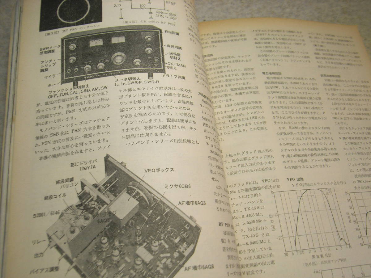 電波科学 1967年4月号 トリオTX-15Sの詳細 リニアアンプ/ブースターアンプの製作 海外ブースタ回路展望 パイオニアSA‐81詳細全回路図の画像3