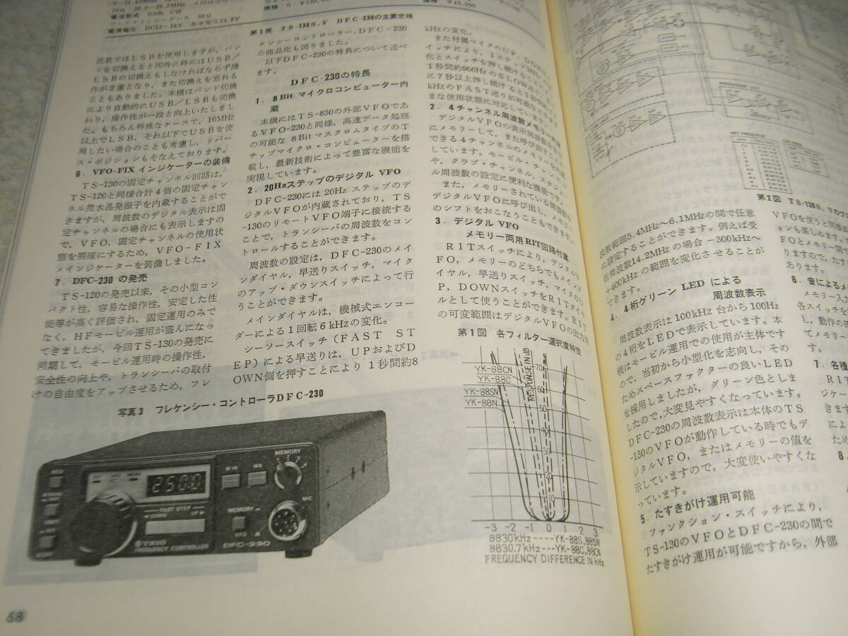 モービルハム　1980年10月号　トリオTS-130/DFC-230/TS-830レポート　自動車のバッテリーチェッカー/風力発電実験/無変調防止回路の製作_画像4