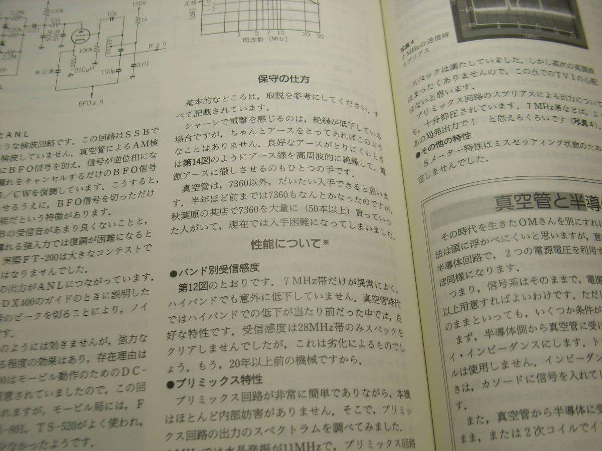 ハムジャーナル 1992年 No.79 ディップメーターのすべて ソニー短波ラジオICF-SW55使用記 八重洲無線FT-200活用ガイド BSアンテナ製作の画像8