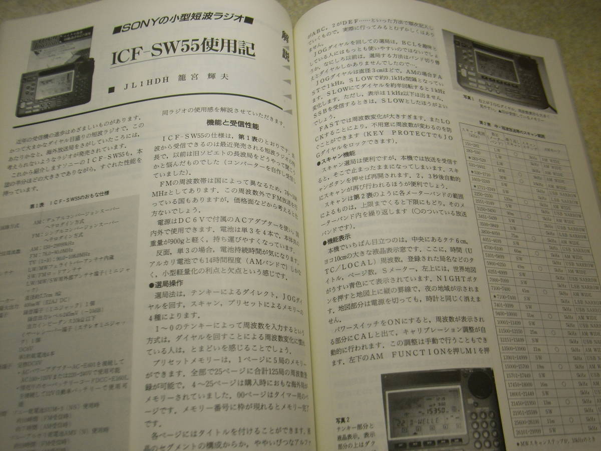 ハムジャーナル　1992年 No.79　ディップメーターのすべて　ソニー短波ラジオICF-SW55使用記　八重洲無線FT-200活用ガイド　BSアンテナ製作_画像3