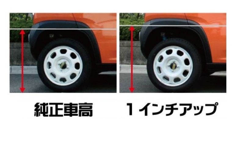 ◇RG 30mm リフトアップスプリング スクラムワゴン DG17W RG UP-SP 1台分　SS038A-UP_画像2