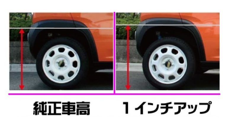 ▼辰巳屋 ハイゼットカーゴ S320V/S321V RG UP-SP(30mm アップスプリング) 1台分　SD010A-UP_画像2