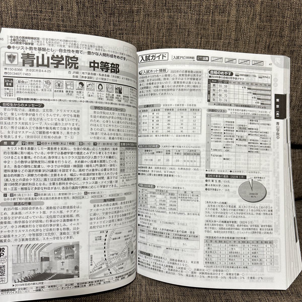 2024年度用 首都圏版 中学受験案内_画像4