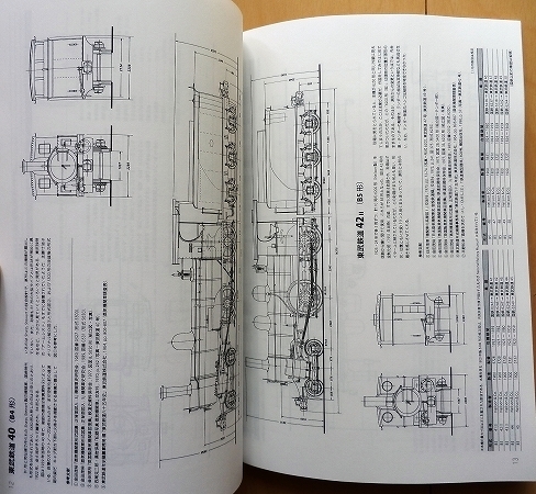 鉄道模型ディテール資料に 東武鉄道 蒸気機関車★昭和 地方2Bテンダ私鉄SL貨車B6蒸機C11機関車 HOゲージ図面ピーコック廃車_画像5