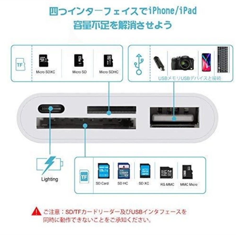 ★新品送料無料★ iPhone ipad専用 4in1 SD カード リーダー