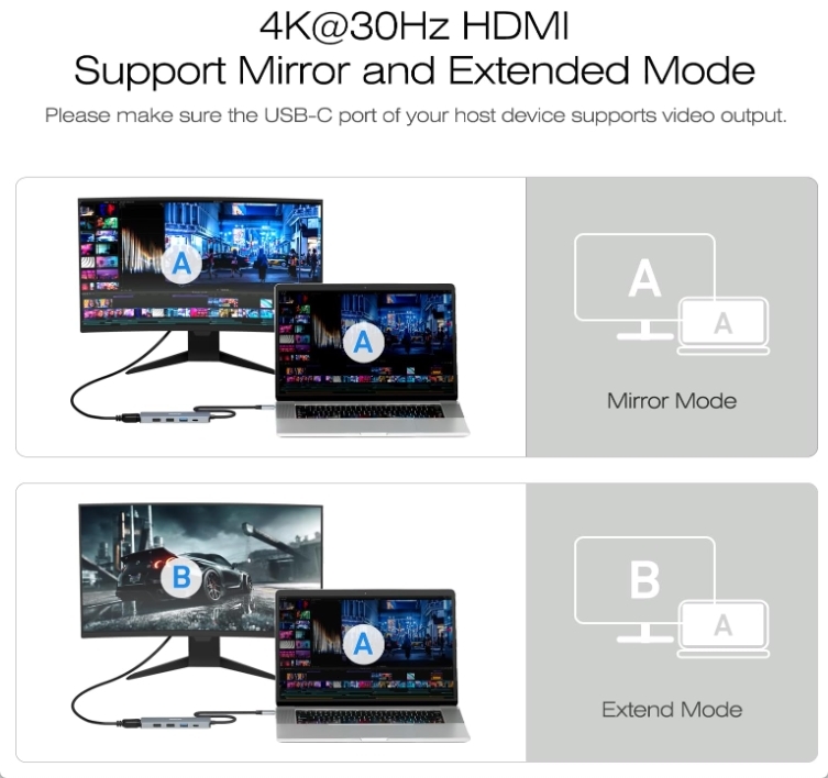 BENFEI 5in1 USB-C ハブ 4K HDMI / 3 * USB-A / 100W PD アルミニウムケース 新品 送料込み_画像4