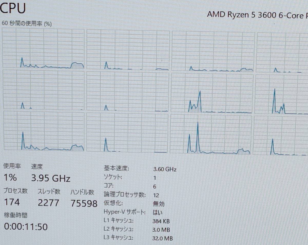 ryzen5 3600とASUS ROG STRIX B350-F GAMINGのセット_画像8