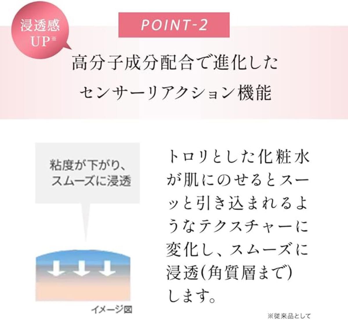 【化粧水】リフトホワイトローションモイスト 120mL ブライトエイジ エイジングケア 乾燥 