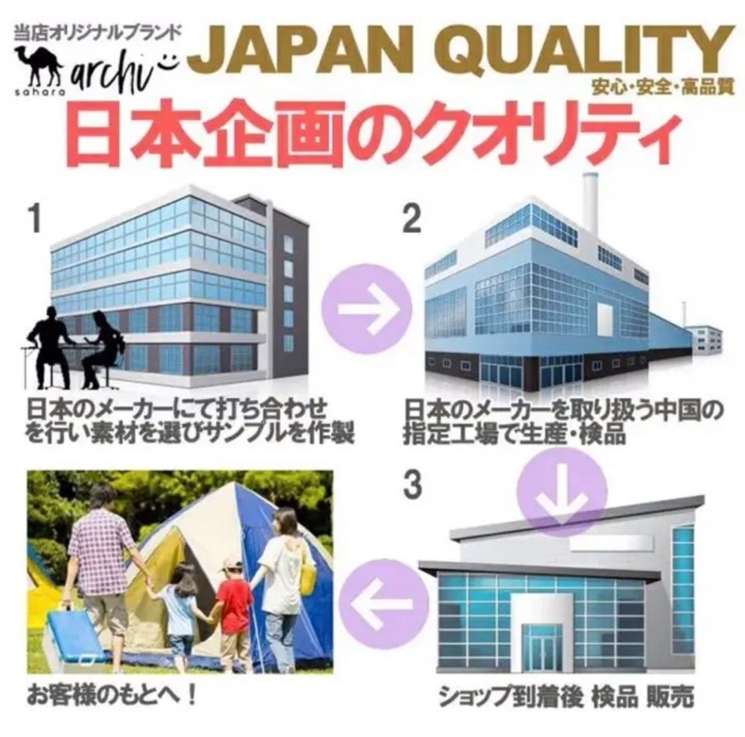 4個セット 大人気 高級素材 ワイド ゆったり 寝袋 シュラフ 横幅 90cm -15℃ 高品質 210T 車中泊 布団 マット レジャーシート 防災 4点_画像2