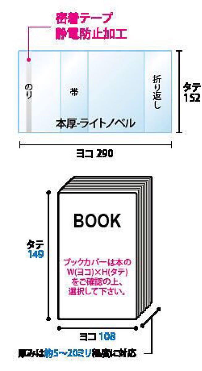 [200枚] 透明ブックカバー ライトノベル用 厚口40μ OPP 日本製 文庫