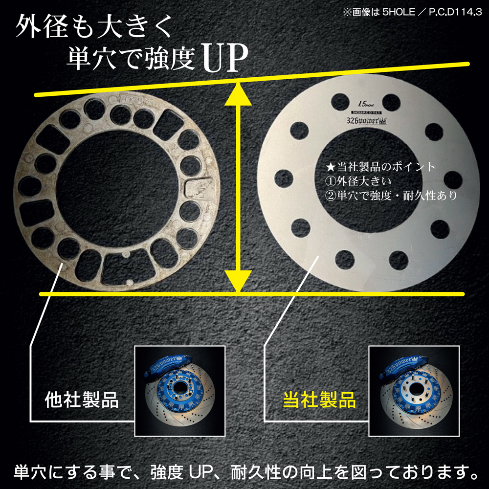 【ツラ職人!!2.5ｍｍスペーサー】326POWER 5穴 PCD120 M14 厚み2.5ｍｍ 2枚セット ホイール ワイトレ ベンツ BMW レクサス ツライチ 2_画像3