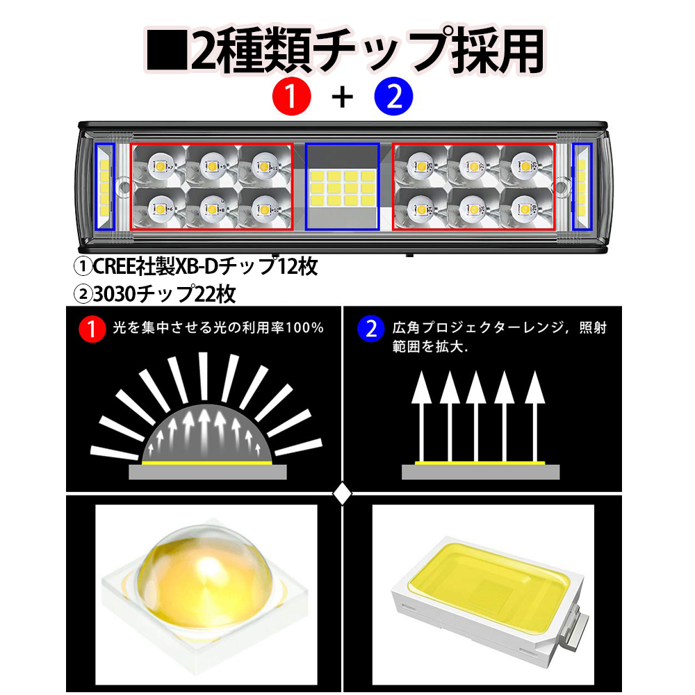 最新改良版 LEDワークライト 作業灯 LEDライトバー 超広角タイプ 34連 120W相当 12V/24V兼用 防水・防塵・耐衝撃・長寿命 2個_画像3