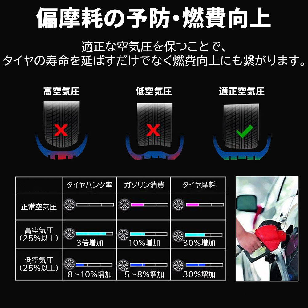 タイヤ空気圧センサー TPMS 温度測定 ソーラー/USB充電対応 監視システム アラーム 振動感知 日本語取扱説明書 1年保証_画像9