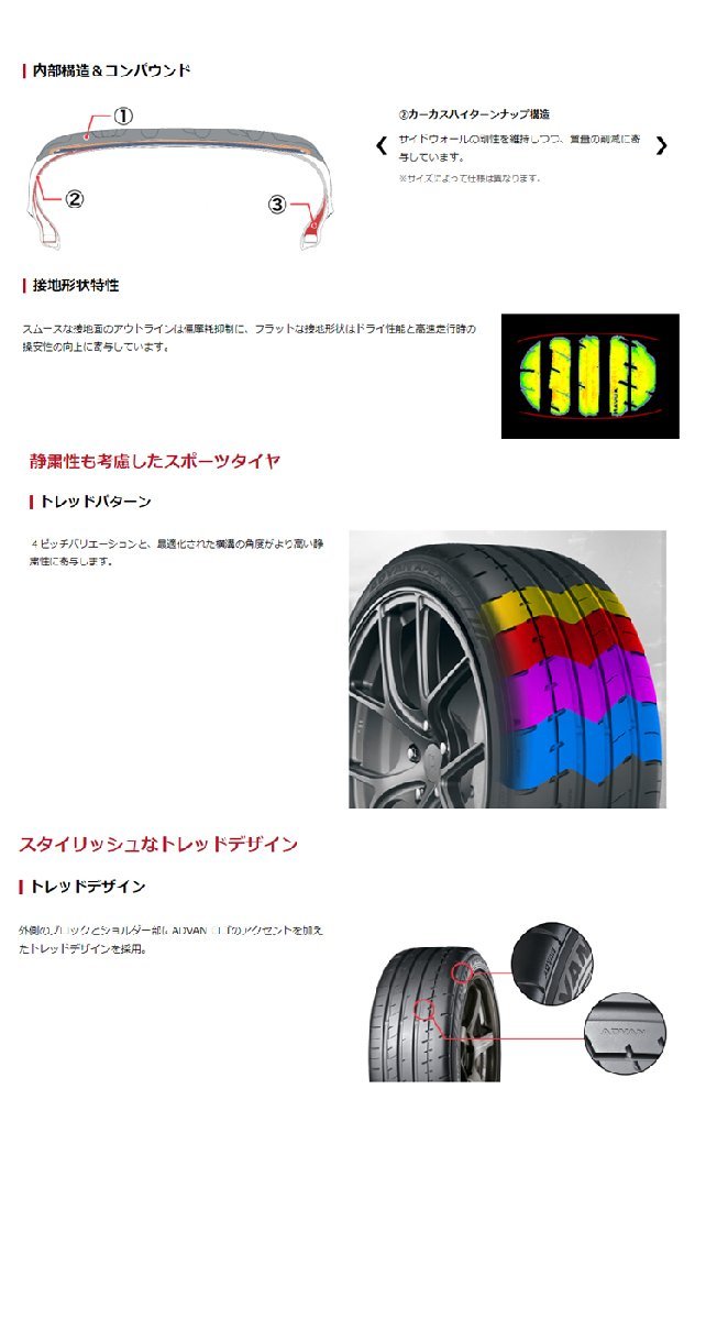 送料無料 ヨコハマ オールテレーンタイヤ YOKOHAMA ADVAN APEX V601 225/45R18 95Y XL 【4本セット新品】