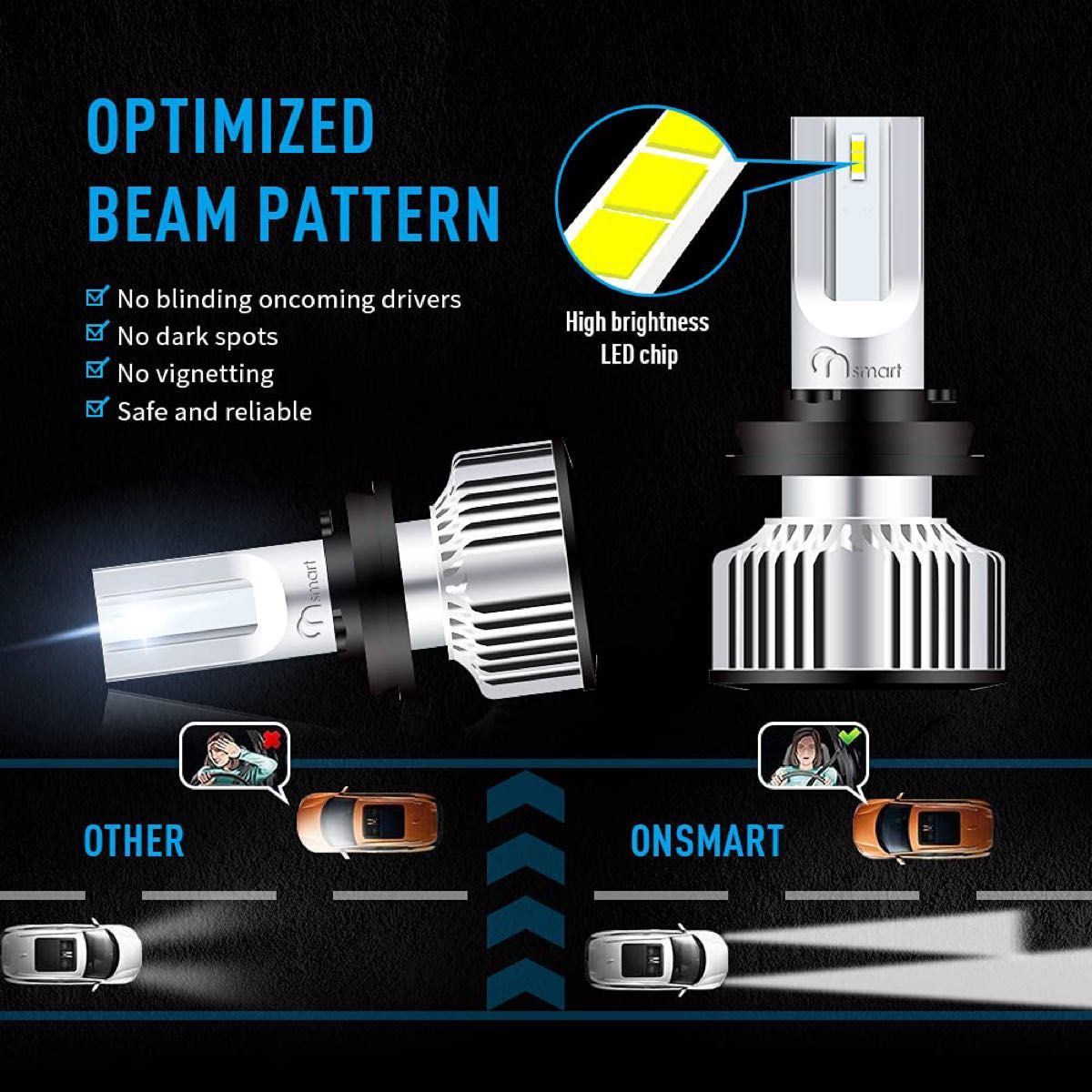 9005 900HB3 HB4 LEDヘッドライト LEDバルブ LEDランプ 車 ホワイト 2個入り ライト ヘッドライト