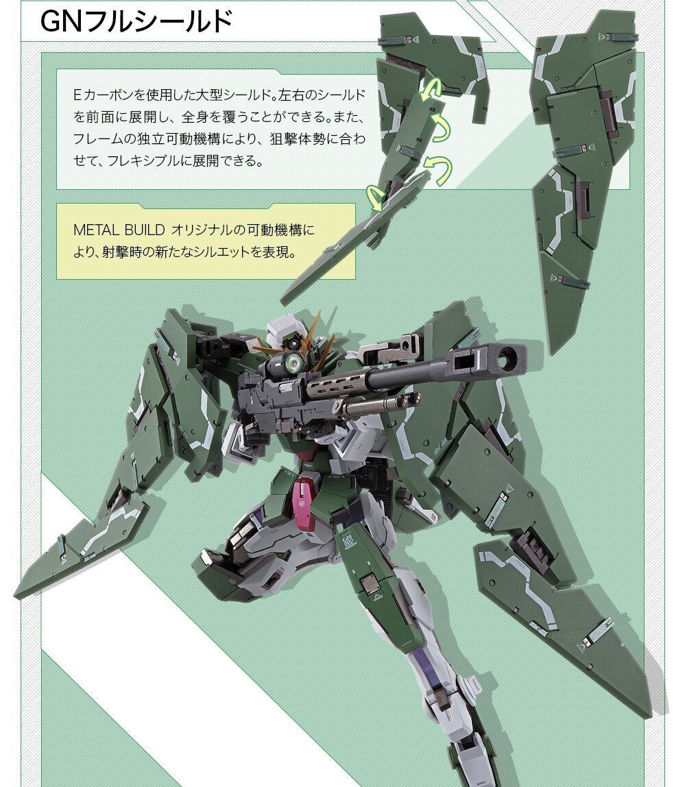 送料無料 メーカー輸送箱 未開封 METAL BUILD ガンダム 送料無料 メーカー輸送箱 未開封 METAL BUILD ガンダム