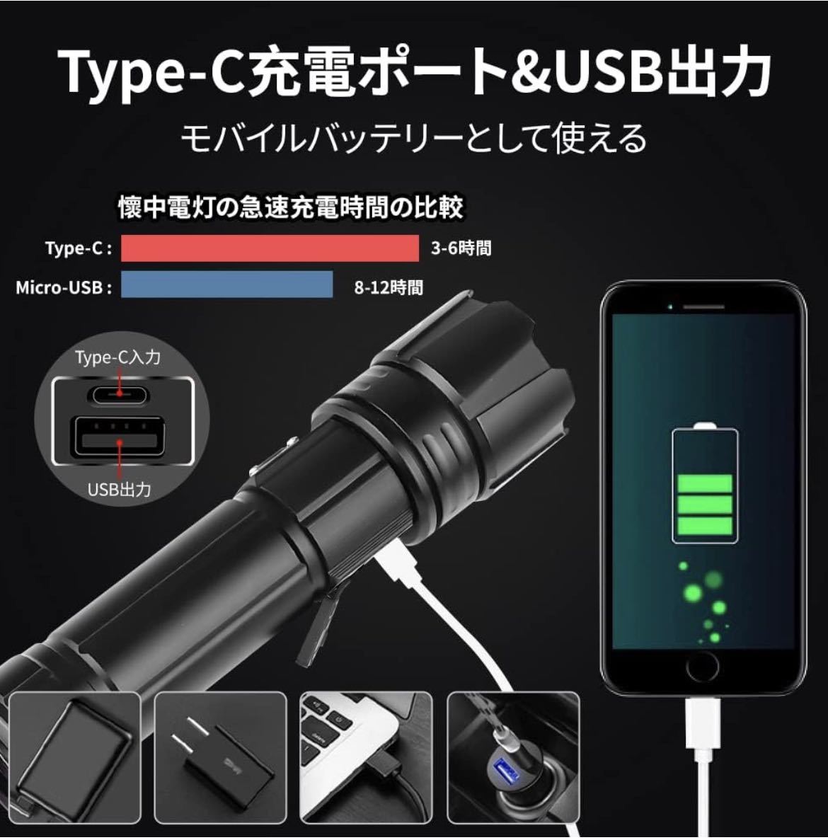 懐中電灯 XHP99 長時間12時間 Type-C充電 LEDライト 10000ルーメン 軍用 強力 最強 フラッシュライト ハンディライト 防水 ズーム可能_画像4