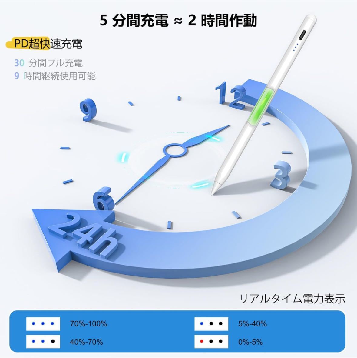 タッチペン ipad アップルペンシル ipad ペンシル 極細 軽量 スタイラスペン ipad 傾き感知/磁気吸着/誤作動防止/自動電源OFF機能、_画像4