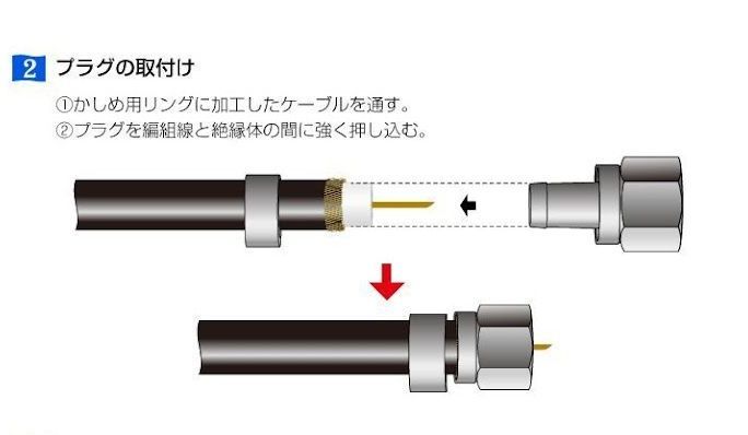 送料無料！4C コネクタ アルミリング付 30個セット 4K8K対応 F型コネクタ F型接栓・ 4Cコネクタ 30個_画像3