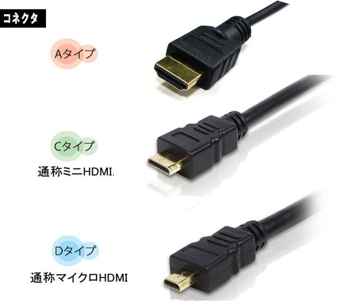 HDMI - miniHDMIケーブル 1m 金メッキ端子 4K2K対応 ver.1.4 ・HD-mini1 miniHDMI_画像3
