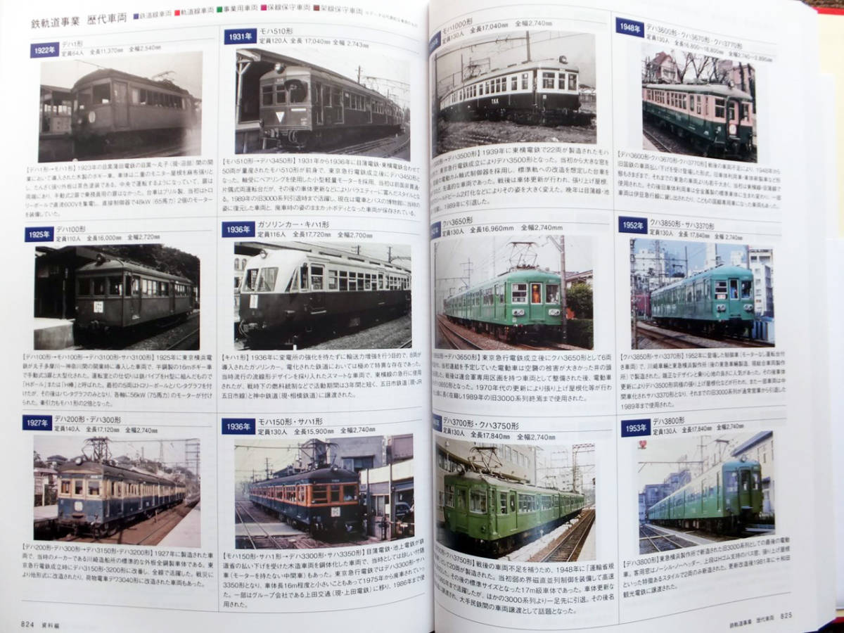 Yahoo!オークション - 『東急100年史』社史 記念誌 令和5年 Yahoo!オークション - 『東急100年史』社史 記念誌 令和5年