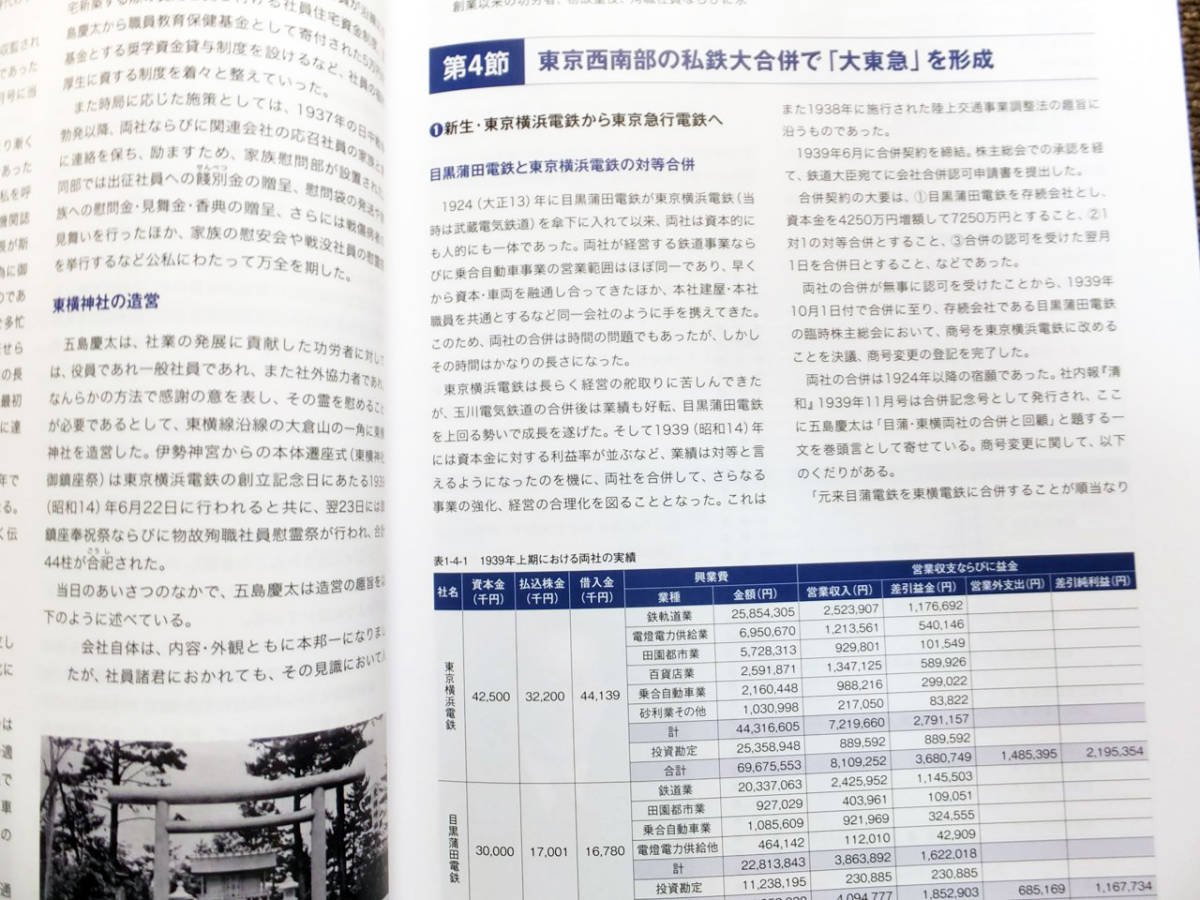 Yahoo!オークション - 『東急100年史』社史 記念誌 令和5年 Yahoo!オークション - 『東急100年史』社史 記念誌 令和5年