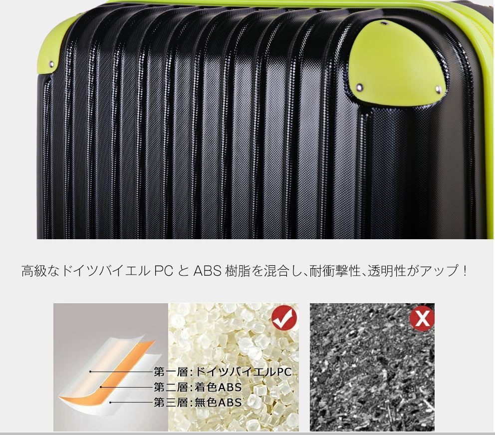 ■新品展示処分品■限定特価■ 機内持ち込み可 SSサイズ軽量スーツケース 【4色選択可】 _画像4