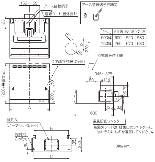 富士工業　浅型レンジフード　ターボファン　間口600ミリ　BFR-1E-601SI　シルバー_画像2