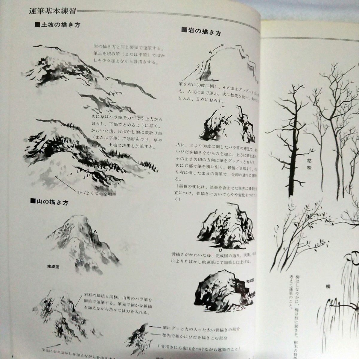 後藤 和信 著  風景画の描き方    【水墨画の描き方】