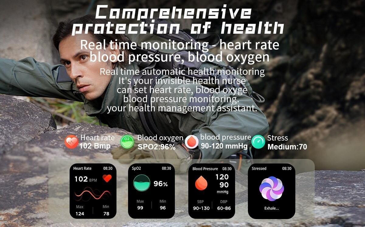 スマートウォッチ 新品未使用 2.0インチ 軍用規格 日本語対応 通話機能 メンズ 腕時計 歩数計/心拍計/血圧計 ブラックの画像6