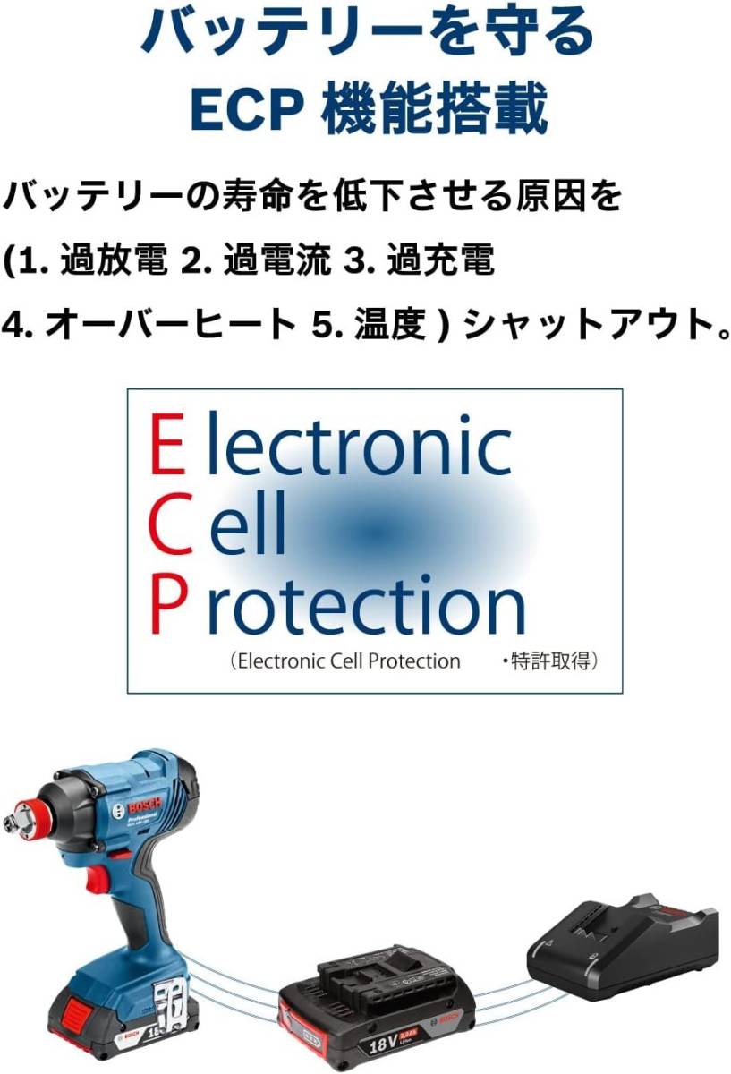 【新品送料無料】Bosch Professional(ボッシュ) 18V コードレスインパクトドライバー (2.0Ahバッテリー2個・充電器・キャリングケース付)_画像3