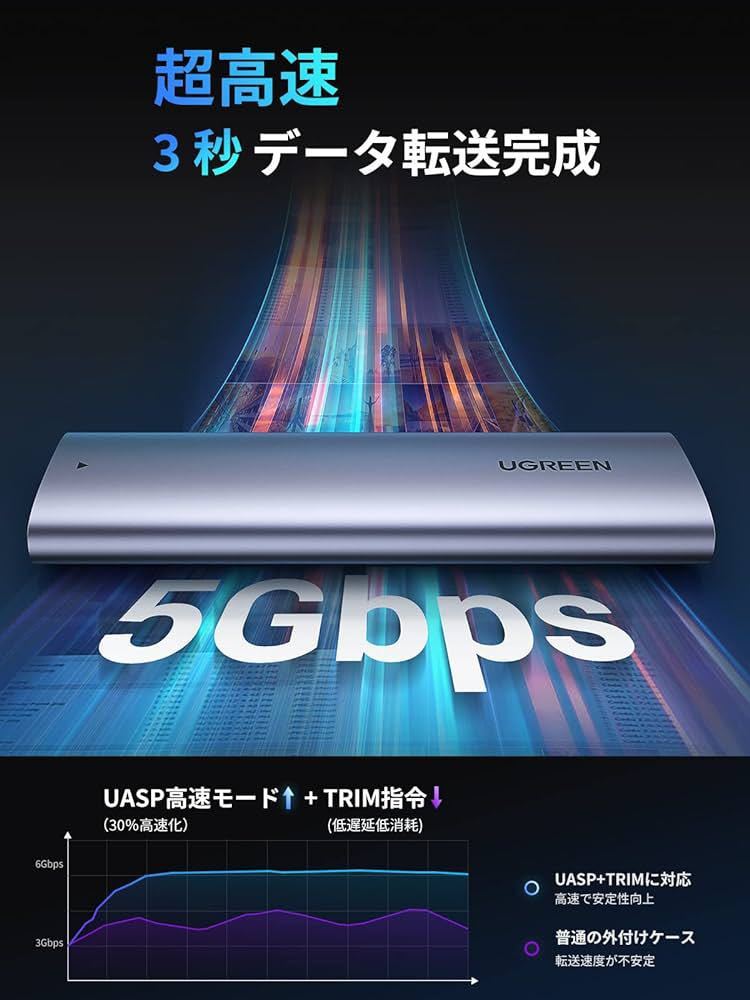 UGREEN M.2 SSD ケース BB1006 M.2 SATA/NGFF SSD 外付けケース、USB-C 3.0 接続規格、2230/2242/2260/2280の画像5