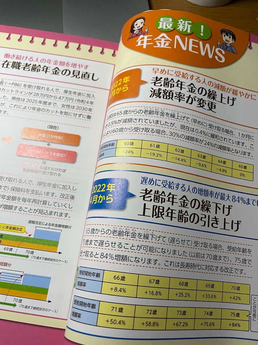 図解 いちばん親切な年金の本 22-23年