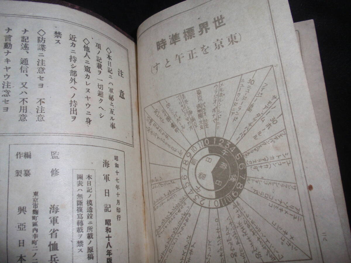 海軍日記　昭和18年版　書込みあり　大東亞戦争/大東亜戦争　日独伊三国同盟/ナチスの旗を振る少女　藤田嗣治　文庫より小判_画像8