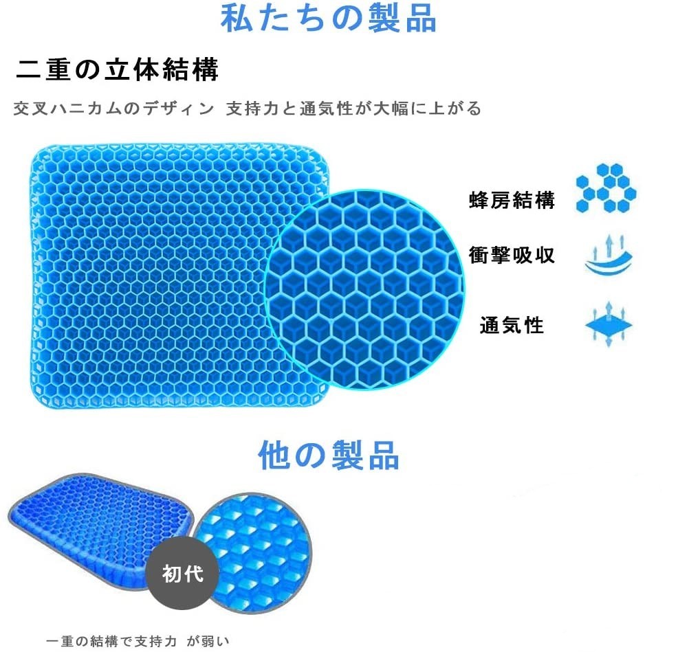 ゲルクッション最新型ジェル椅子 座布団ざぶとんゼロマットたまごが割れない無重力 ハニカム二重構造洗えるカバー付きテレワーク オフィス3_画像5