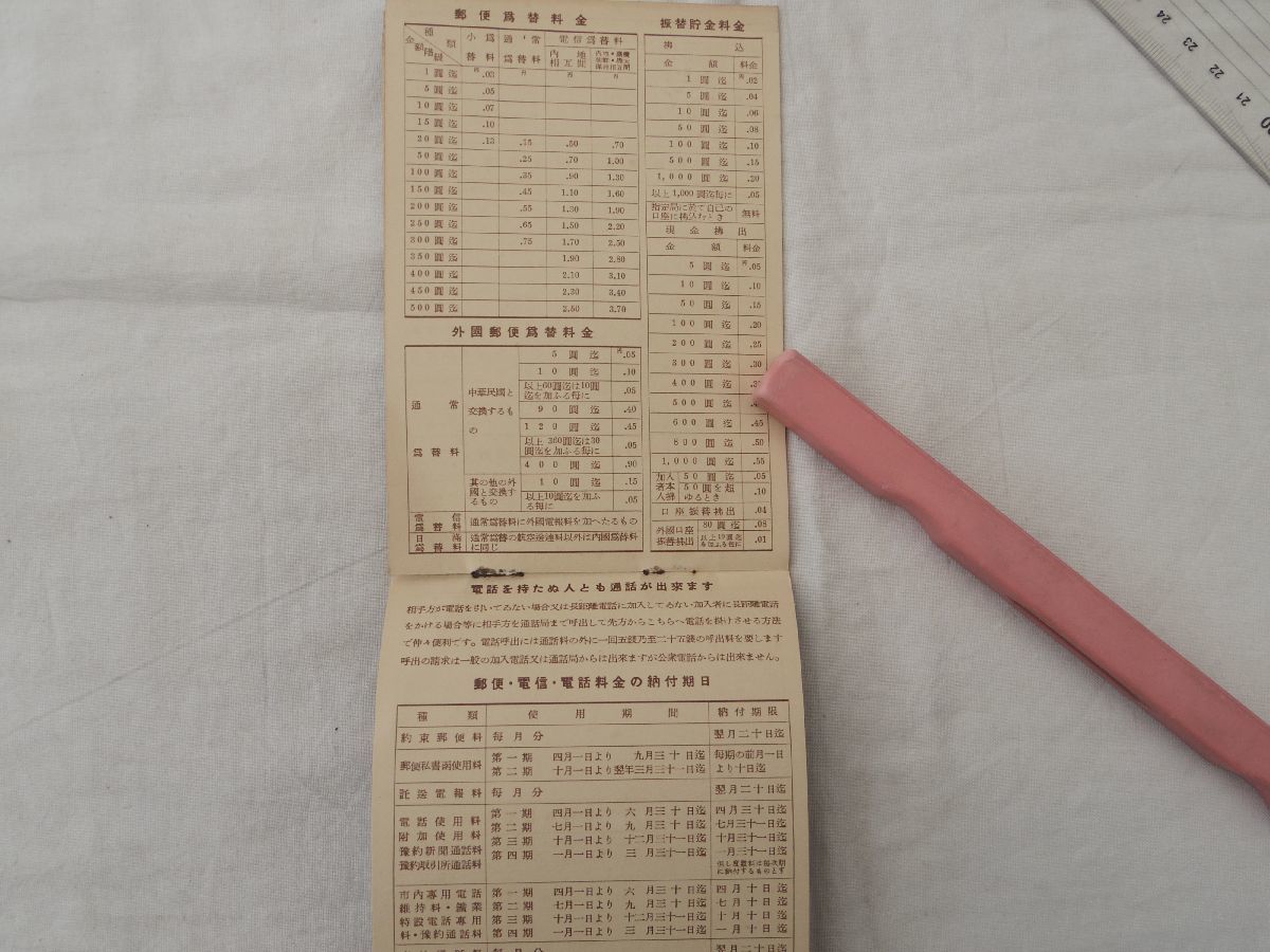 0035040 通信案内 郵便局 郵便電信電話局 昭和11年 内国通常郵便 航空郵便 速達 小包 電報 為替 日満航空郵便_画像6