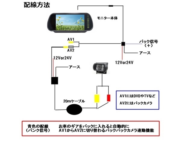 レンジャー バックカメラ 24v 12v 7インチ バックミラー ルームミラー モニターセット 日本製液晶 赤外線搭載 防水 夜間 バックモニター_画像4