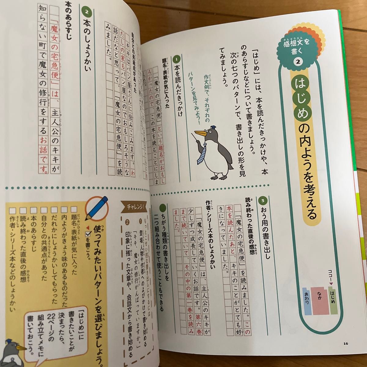 読書感想文がスラスラ書ける本 小学3・4年生